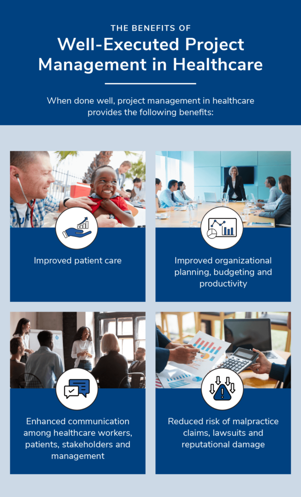 Micrographic depicting the benefits of well executed project management in healthcare