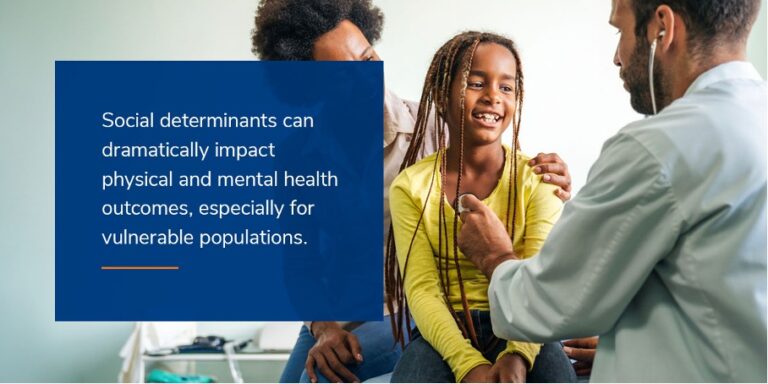 Understanding Social Determinants Of Health In Patient Care