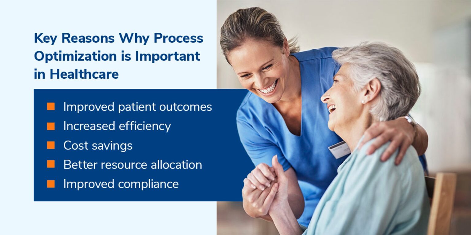 Tips for Improving Operational Efficiency in Healthcare