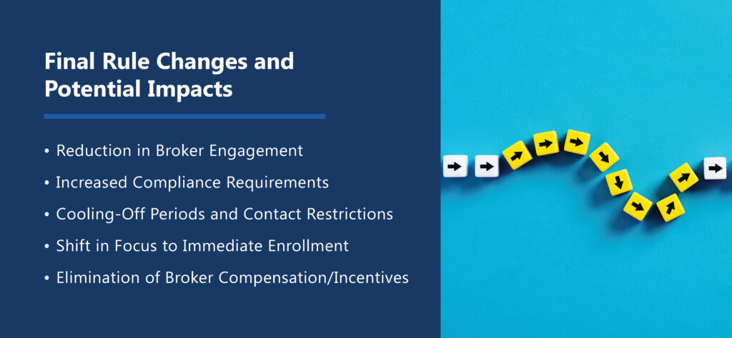 Final Rule Changes and Potential Impacts