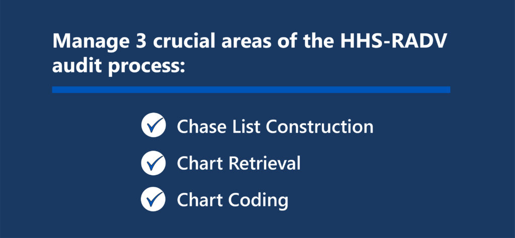 Manage 3 crucial areas of the HHS-RADV audit process